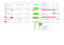 analyze your forex trading journal and performance data